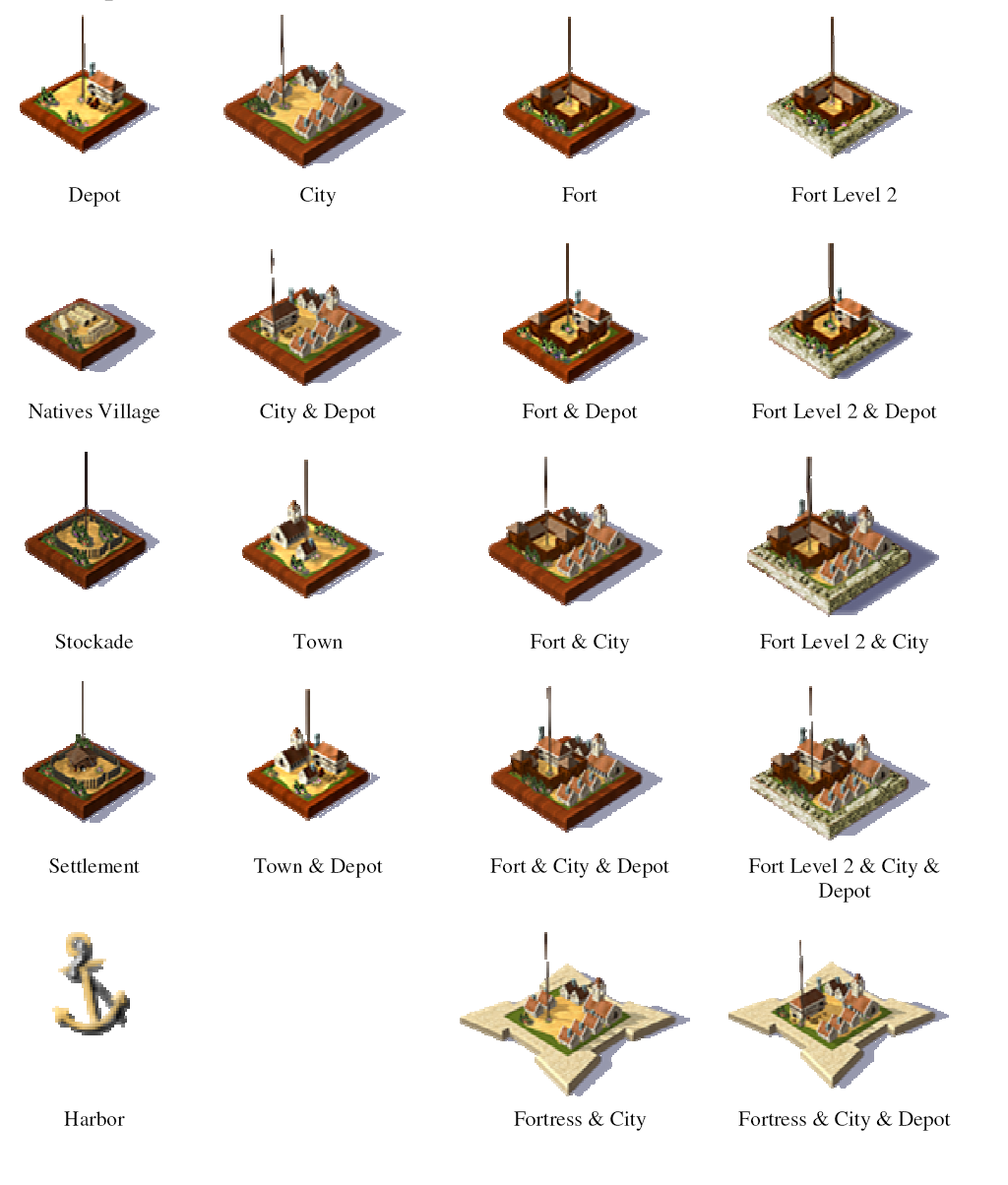 WIA Map Icons.png
