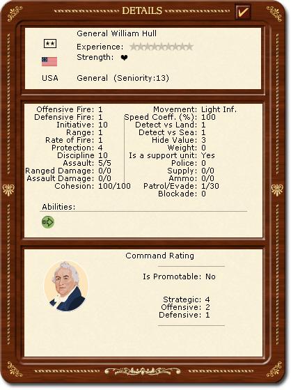 Figure 5.4 Unit Detail Panel: Specific information concerning individual elements is contained on the Unit Detail panel.