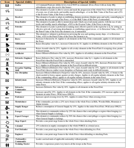File:WIA F3.png